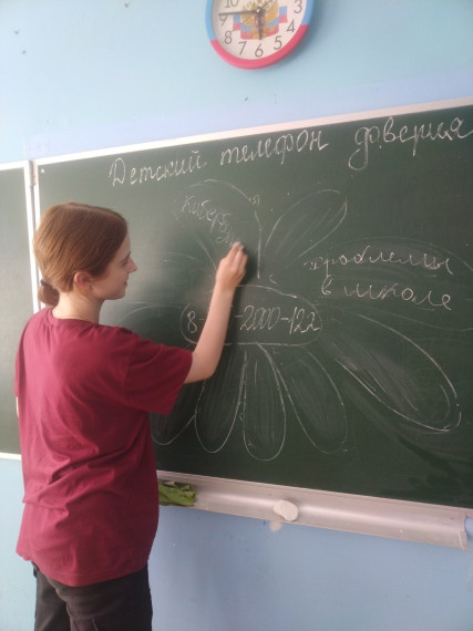 7 мая - международный день детского телефона доверия..